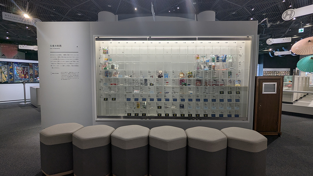 大阪市立科学館 展示場写真